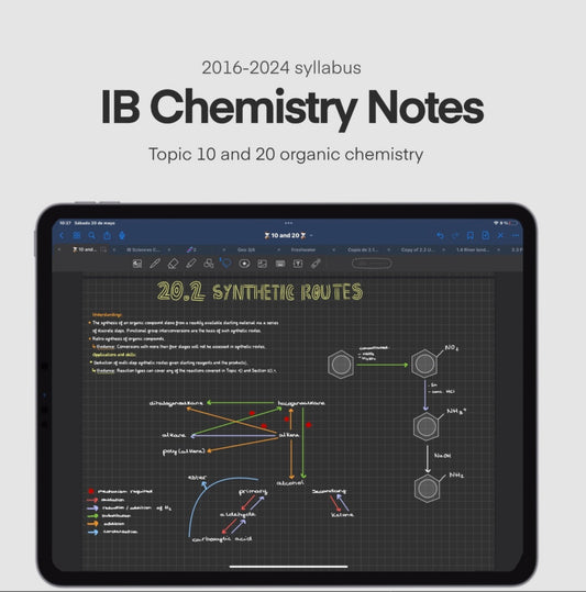 IB Chemistry Topic 10 and 20 Organic Chemistry Notes HL|SL
