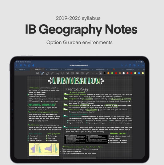 IB Geography Option G Urban Environments Notes HL|SL